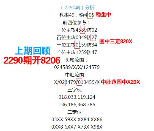 555525王中王心水高手,经典解读说明_iShop55.117