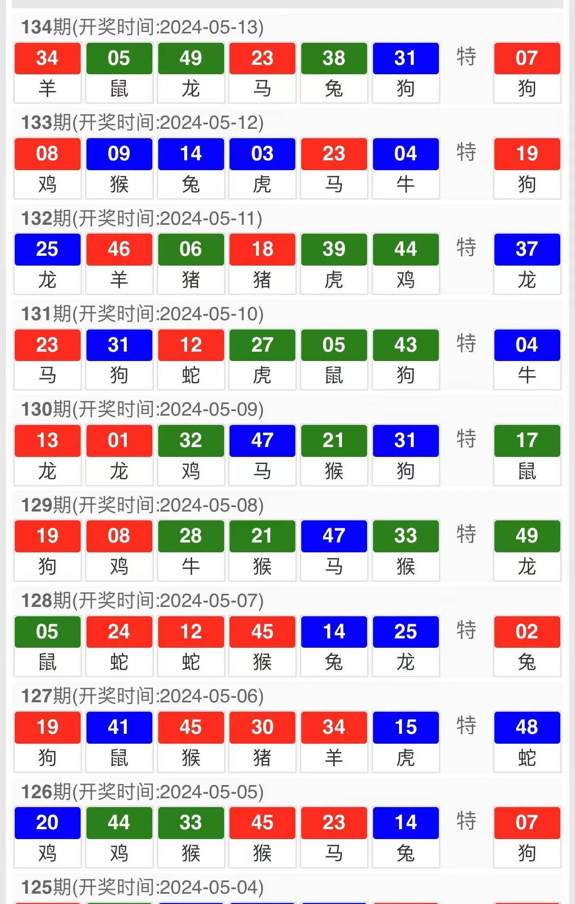 2024年澳门特马今晚号码,实时数据解析_OP71.597