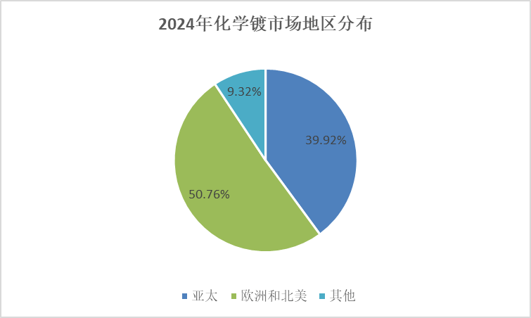 2024新澳天天正版资料大全,可靠数据解释定义_DP31.386