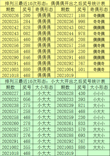 最准一肖一码100%免费,数据资料解释落实_Plus85.884